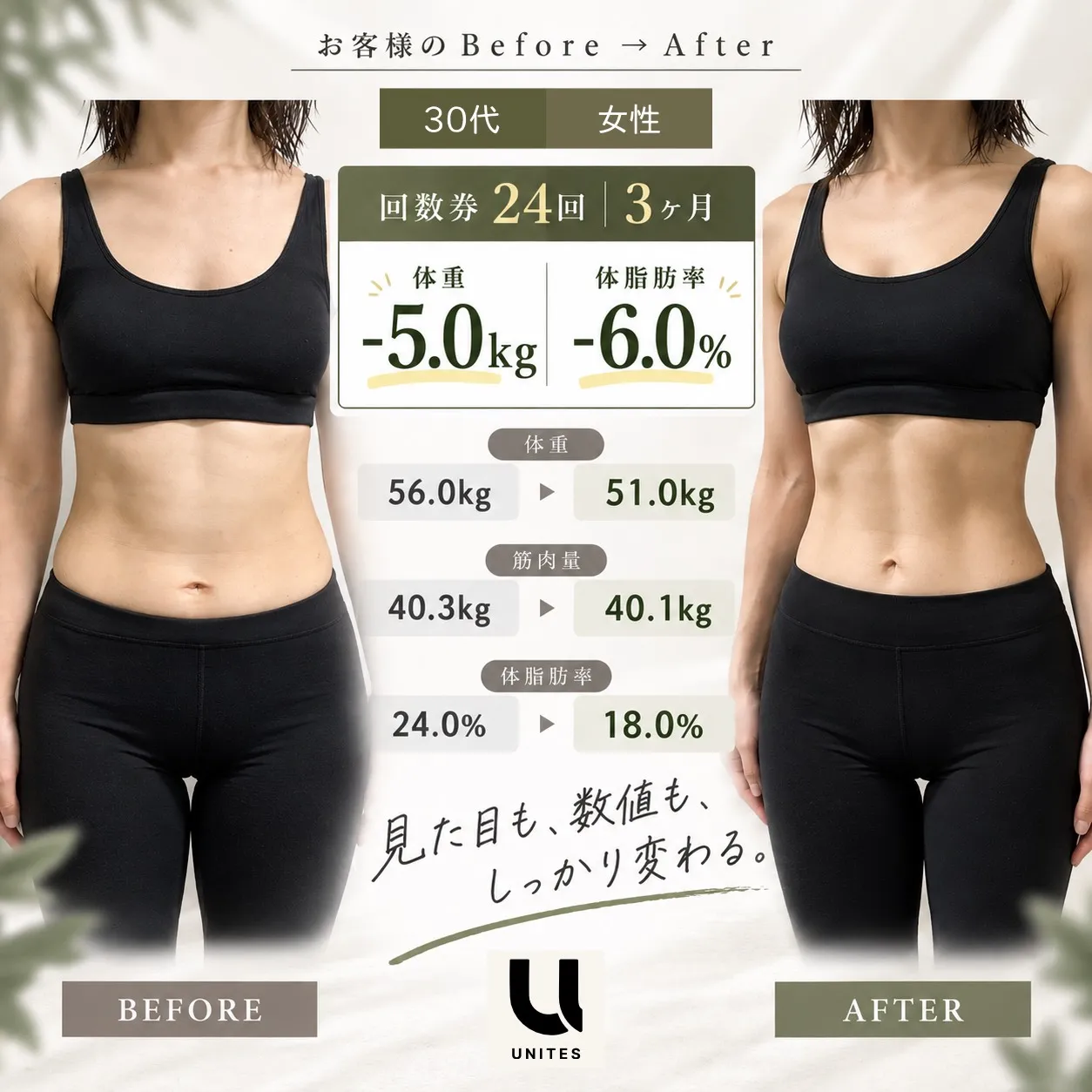 お客様のBefore / After