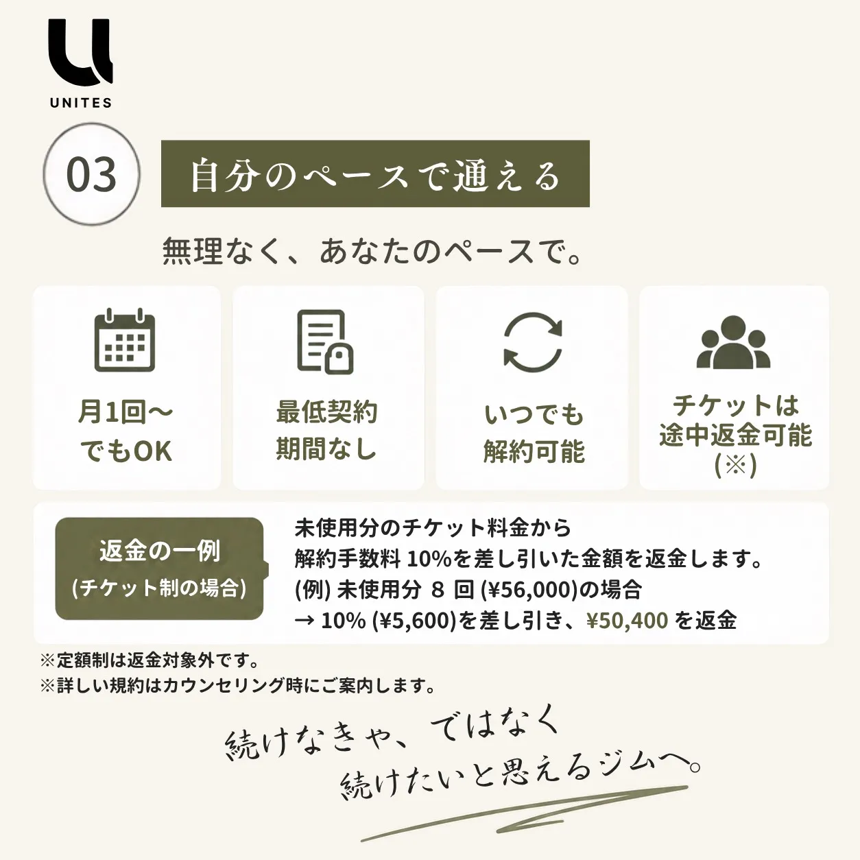 UNITESの考えるパーソナルジム